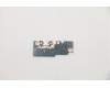 Lenovo CARDPOP USB Board H 82MA UB_R für Lenovo Yoga Duet 7 -13ITL6 (82MA)