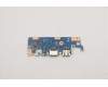 Lenovo CARDPOP USB Board L82KB HV560 IO/B für Lenovo V15 G2-ITL (82KB/82ME)