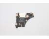 Lenovo CARDPOP USB Board L 82K8 für Lenovo Legion S7-15ACH6 (82K8)