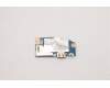 Lenovo CARDPOP USB Board L 21B1 für Lenovo ThinkBook 15p G2 ITH (21B1)