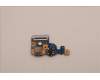 Lenovo CARDPOP USB Board L 82RG für Lenovo Legion Pro 5-16ARH7H (82RG)