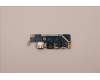 Lenovo CARDPOP USB BOARD L 82TT für Lenovo V15 G3 IAP (82TT/82UM)