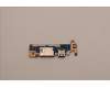 Lenovo CARDPOP USB Board L 82V7 für Lenovo IdeaPad 1 15IGL7 (82V7/82VX)