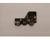 Lenovo CARDPOP USB Board L82TD für Lenovo Legion 7-16IAX7 (82TD)
