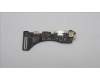 Lenovo CARDPOP USB Board L 83B1 für Lenovo Yoga 9 14IRP8 (83B1)