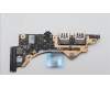 Lenovo CARDPOP Cardpop L 83BU I/O für Lenovo Slim Pro 9 14IRP8 (83BV)
