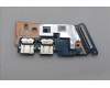 Lenovo CARDPOP IO board C 83HL für Lenovo IdeaPad Slim 5 14Q8X9 (83HL)