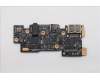 Lenovo CARDPOP USB board L83HM L für Lenovo Yoga Slim 7 15ILL9 (83HM)