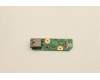 Lenovo CARDPOP FP730 USB3.0 board L für Lenovo ThinkPad P73 (20QR/20QS)