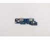 Lenovo FRU GE420 E/A-Platine mit Fingerabdrucksensor für Lenovo ThinkPad E14 Gen 2 (20T7)