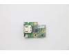Lenovo Platine BLD Desktop Board-to-Board HDMI Karte für Lenovo ThinkStation P340 (30DH)
