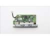 Lenovo CARDPOP Rear 4xUSB(3.2 Gen1)Ports für Lenovo ThinkCentre M90q Tiny (12TH)