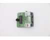 Lenovo CARDPOP DP to DP port punch out card für Lenovo ThinkStation P340 Tiny (30DU)