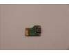 Lenovo CARDPOP FRU PCBA USB/B NSD881 USB B 1ST für Lenovo ThinkPad P14s G3 (21AK/21AL)