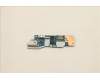 Lenovo CARDPOP FRU CARDPOP MercuryA3 FP RJ45 für Lenovo ThinkPad E14 Gen 4 (21EB/21EC)