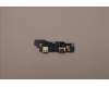 Lenovo CARDPOP FRU CARDPOP E14G4 NFP RJ45 für Lenovo ThinkPad E14 Gen 4 (21E3/21E4)