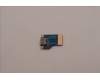 Lenovo CARDPOP FRU PCBA USB/B NSE441 JT4C1 für Lenovo ThinkPad P16s Gen 1 (21CK/21CL)