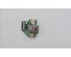 Lenovo CARDPOP PCBA USB/B NSF151 KT4D1 USB/B für Lenovo ThinkPad T14s G4 (21F6/21F7)