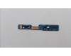 Lenovo CARDPOP FRU SENSOR BOARD_Yoga Fenrir2 für Lenovo ThinkPad L13 Yoga Gen 4 (21FJ/21FK)