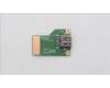Lenovo CARDPOP FRU PCBA USB/B NSD885 KT4D0 1ST für Lenovo ThinkPad L13 Gen 5 (21LB/21LC)