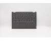 Lenovo Abdeckung Gehäuseoberseite C81N6 PLBLK FPBL CZ-SK für Lenovo Flex-14API (81SS)