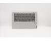 Lenovo Gehäuseoberseite C81N6 Grau mit Tastatur Bulgarisches Layout für Lenovo Flex-14API (81SS)