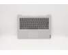 Lenovo Gehäuseoberseite C81N7 PG ohne Tastatur Internationales Layout für Lenovo IdeaPad S340-14API (81NB)