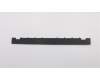 Lenovo Scharnierabdeckung L 81SX für Lenovo Legion Y540-15IRH-PG0 (81SY)