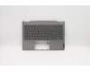 Lenovo COVER UpperCaseASM_B MGR_NBL W/ FR für Lenovo ThinkBook 13s IWL (20R9)