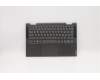 Lenovo Gehäuseoberseite Baugruppe_Italienisch L 81TC IG für Lenovo Yoga C740-14IML (81TC)