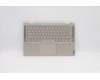Lenovo Gehäuseoberseite Baugruppe_Italienisch L 81TC MC für Lenovo Yoga C740-14IML (81TC)