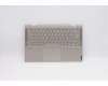 Lenovo Gehäuseoberseite Baugruppe_UK L 81TC MC für Lenovo Yoga C740-14IML (81TC)