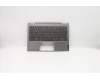 Lenovo COVER UpperCaseASM_B MGR_BL W/US INT'E für Lenovo ThinkBook 13s IML (20RR)