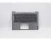 Lenovo Abdeckung Obergehäuse 20RV FP_MGR_BL_LA_SPA für Lenovo ThinkBook 14 IIL (20SL)