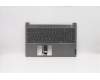 Lenovo COVER Upper CaseQ20RWFP_MGR_BL_SLV für Lenovo ThinkBook 15 IML (20RW)