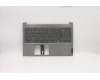 Lenovo COVER Upper CaseQ20RWFP_MGR_NBL_UKE für Lenovo ThinkBook 15 IML (20RW)
