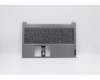 Lenovo COVER Upper CaseQ20RWNFP_MGR_NBL_HUN für Lenovo ThinkBook 15 IML (20RW)