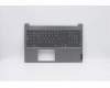 Lenovo COVER Upper CaseQ20RWNFP_MGR_NBL_SPA für Lenovo ThinkBook 15 IML (20RW)