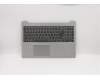 Lenovo COVER Upper Case ASM_US L81W8IMRGR für Lenovo IdeaPad S145-15IIL (82HB/81W8/82DJ)