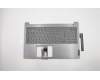 Lenovo COVER Upper CaseQ20RWFP_MGR_BL_BEL für Lenovo ThinkBook 15 IML (20RW)