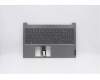 Lenovo COVER Upper CaseQ20RWNFP_MGR_BL_ITA für Lenovo ThinkBook 15 IML (20RW)
