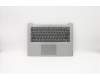 Lenovo COVER Upper Case ASM_US INTE L81W6 GYIMR für Lenovo IdeaPad S145-14IIL (81W6)