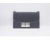 Lenovo COVER Upper Case ASM_GR Q82A1 GY für Lenovo Yoga Slim 7-14ILL05 (82A1)
