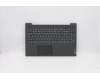 Lenovo Gehäuseoberseite Baugruppe, Polnisch, L81YK NBLNFPGG für Lenovo IdeaPad 5-15ITL05 (82FG)