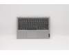 Lenovo COVER UpperCaseASM B NFP_PG/KB GR für Lenovo IdeaPad Flex 3-11IGL05 (82B2)