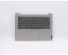 Lenovo Gehäuseoberseite Baugruppe, Polnisch, L81WA NFPPGYDIS für Lenovo IdeaPad 3-14IML05 (81WA)