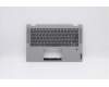 Lenovo COVER Upper Case ASM_IT BL FP W81X1PG für Lenovo IdeaPad Flex 5-14ARE05 (82DF)
