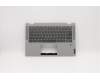 Lenovo COVER Upper Case ASM_SA BL FP W81X1PG für Lenovo IdeaPad Flex 5-14ARE05 (82DF)