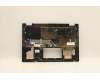Lenovo COVER Upper Case ASM_USI BL NFP W81X1GY für Lenovo IdeaPad Flex 5-14ARE05 (82DF)