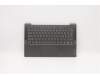 Lenovo Gehäuseoberseite C81YH, Aluminium, Schwarz, mit Fingerabdrucksensor, mit beleuchteter Tastatur, Italienisch für Lenovo IdeaPad 5-14IIL05 (81YH)